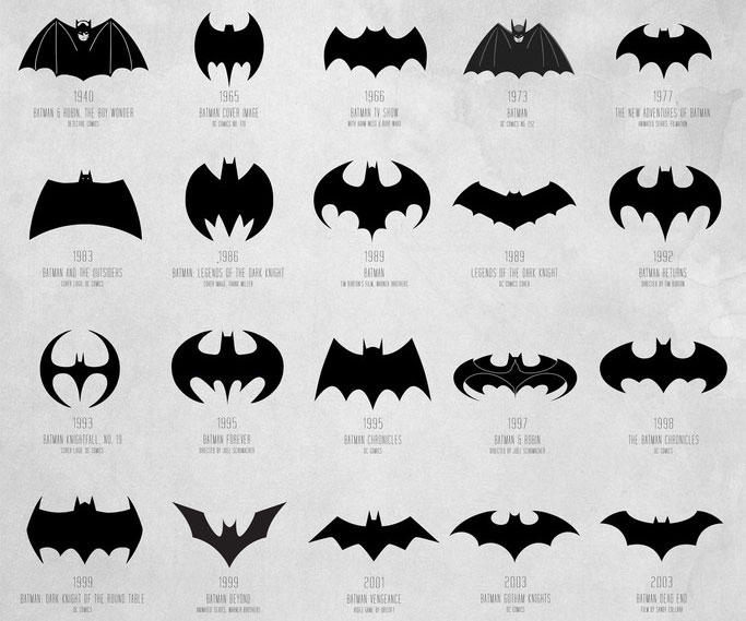 evolution-of-the-bat-symbol-6138.jpg